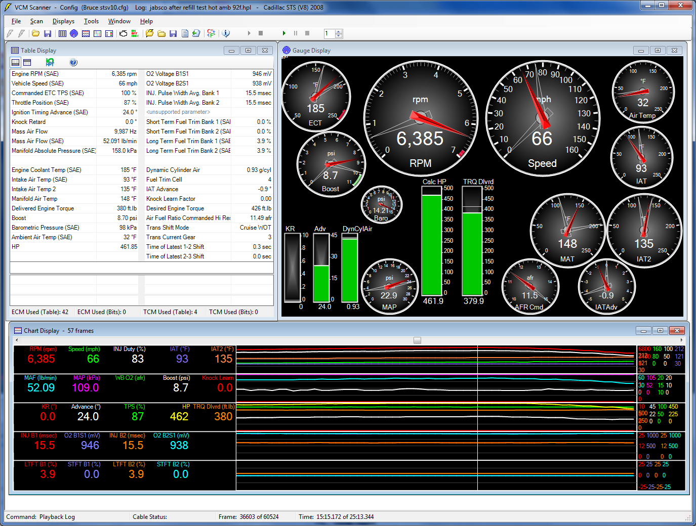 Intercooler pump test 4 Jabsco 29 gpm pump CaddyInfo Cadillac