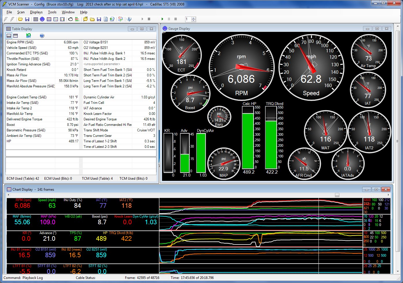 Displaying IAT2 Innovate OT2, Cadillac? Motorama
